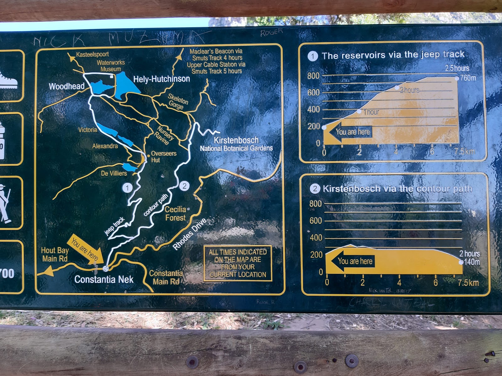 Constantia Nek